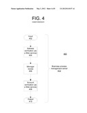 WEB BROWSER-BASED BUSINESS PROCESS MANAGEMENT ENGINE diagram and image