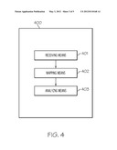 ANALYZING WEBPAGE USERS  WEB ACCESS ACTIONS BY USING A DEFINED FOCAL     REGION diagram and image