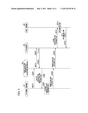 MALICIOUS CALL DETECTION APPARATUS, MALICIOUS CALL DETECTING METHOD AND     COMPUTER PROGRAM FOR DETECTING MALICIOUS CALLS diagram and image