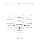 METHOD AND APPARATUS FOR PROVIDING MISSION SERVICE BASED ON USER LIFE LOG     IN WIRELESS COMMUNICATION SYSTEM diagram and image