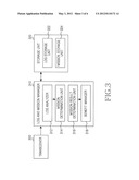 METHOD AND APPARATUS FOR PROVIDING MISSION SERVICE BASED ON USER LIFE LOG     IN WIRELESS COMMUNICATION SYSTEM diagram and image