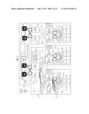 Disaster Recovery and Automatic Relocation of Cloud Services diagram and image