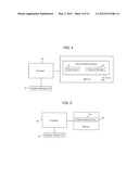 Disaster Recovery and Automatic Relocation of Cloud Services diagram and image