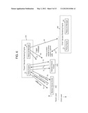 Disaster Recovery and Automatic Relocation of Cloud Services diagram and image