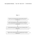 Disaster Recovery and Automatic Relocation of Cloud Services diagram and image