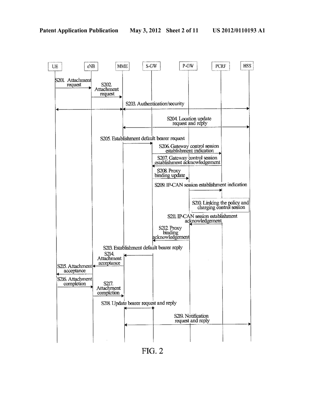 RESELECTION SYSTEM FOR BEARER BINDING AND EVENT REPORTING FUNCTION AND     METHOD THEREOF - diagram, schematic, and image 03