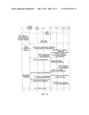 RESELECTION SYSTEM FOR BEARER BINDING AND EVENT REPORTING FUNCTION AND     METHOD THEREOF diagram and image