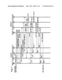 DATA COMMUNICATION METHOD AND INFORMATION PROCESSING DEVICE diagram and image