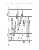 DATA COMMUNICATION METHOD AND INFORMATION PROCESSING DEVICE diagram and image