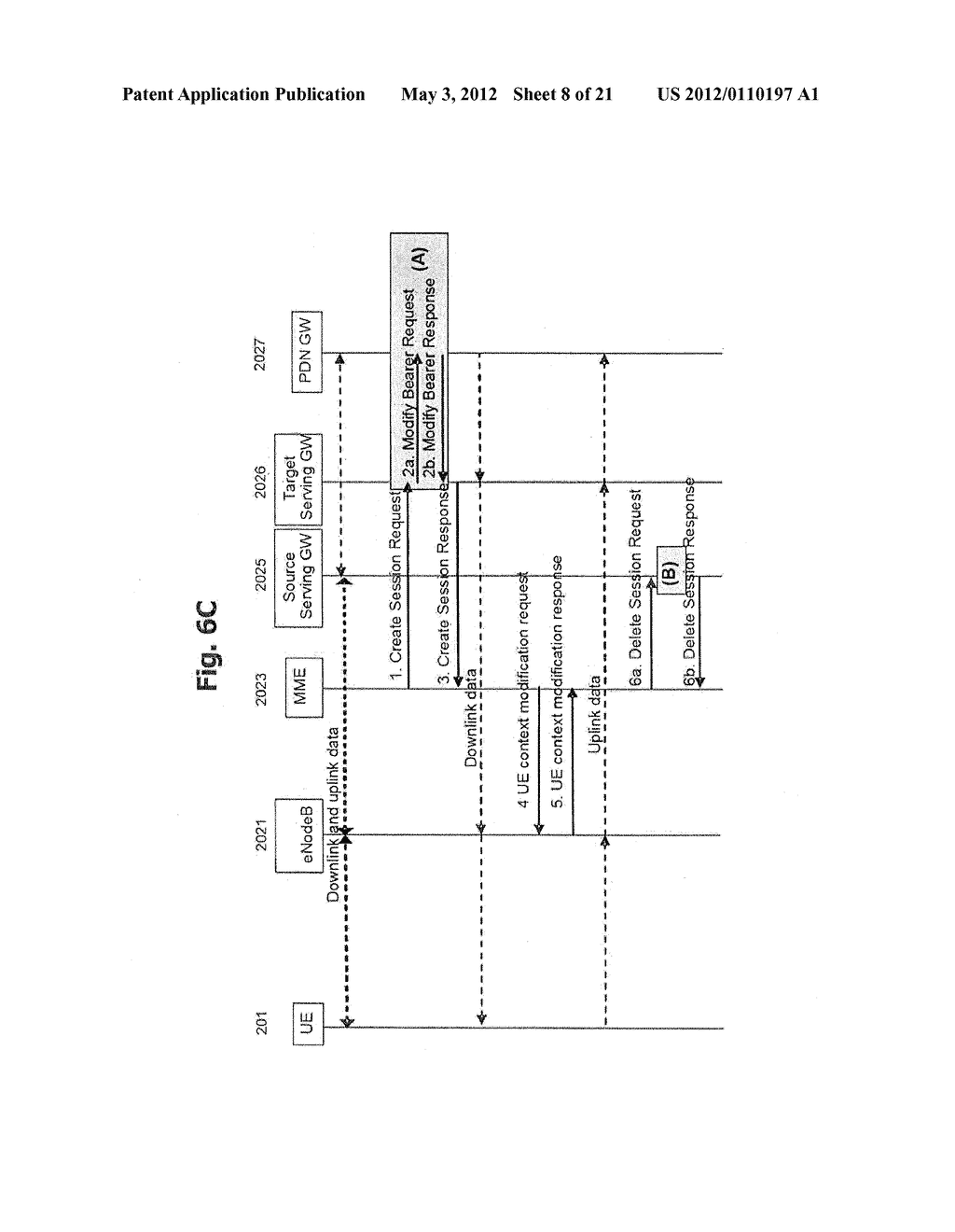 TECHNIQUE FOR RELOCATING A SERVING GATEWAY ASSOCIATED TO A USER EQUIPMENT - diagram, schematic, and image 09