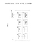 LICENSE MANAGEMENT SYSTEM AND FUNCTION PROVIDING DEVICE diagram and image