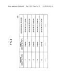 LICENSE MANAGEMENT SYSTEM AND FUNCTION PROVIDING DEVICE diagram and image