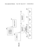 LICENSE MANAGEMENT SYSTEM AND FUNCTION PROVIDING DEVICE diagram and image