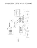 LICENSE MANAGEMENT SYSTEM AND FUNCTION PROVIDING DEVICE diagram and image