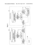 LICENSE MANAGEMENT SYSTEM AND FUNCTION PROVIDING DEVICE diagram and image