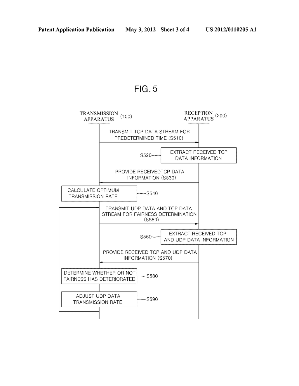 APPARATUS AND METHOD FOR ENSURING FAIRNESS OF UDP DATA TRANSMISSION IN     ETHERNET ENVIRONMENT - diagram, schematic, and image 04