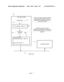 EMBEDDING ZONE IDENTIFIERS IN IP ADDRESSES diagram and image