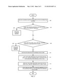 EMBEDDING ZONE IDENTIFIERS IN IP ADDRESSES diagram and image