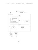 EMBEDDING ZONE IDENTIFIERS IN IP ADDRESSES diagram and image