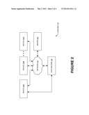 MANAGEMENT OF DETECTED DEVICES COUPLED TO A HOST MACHINE diagram and image