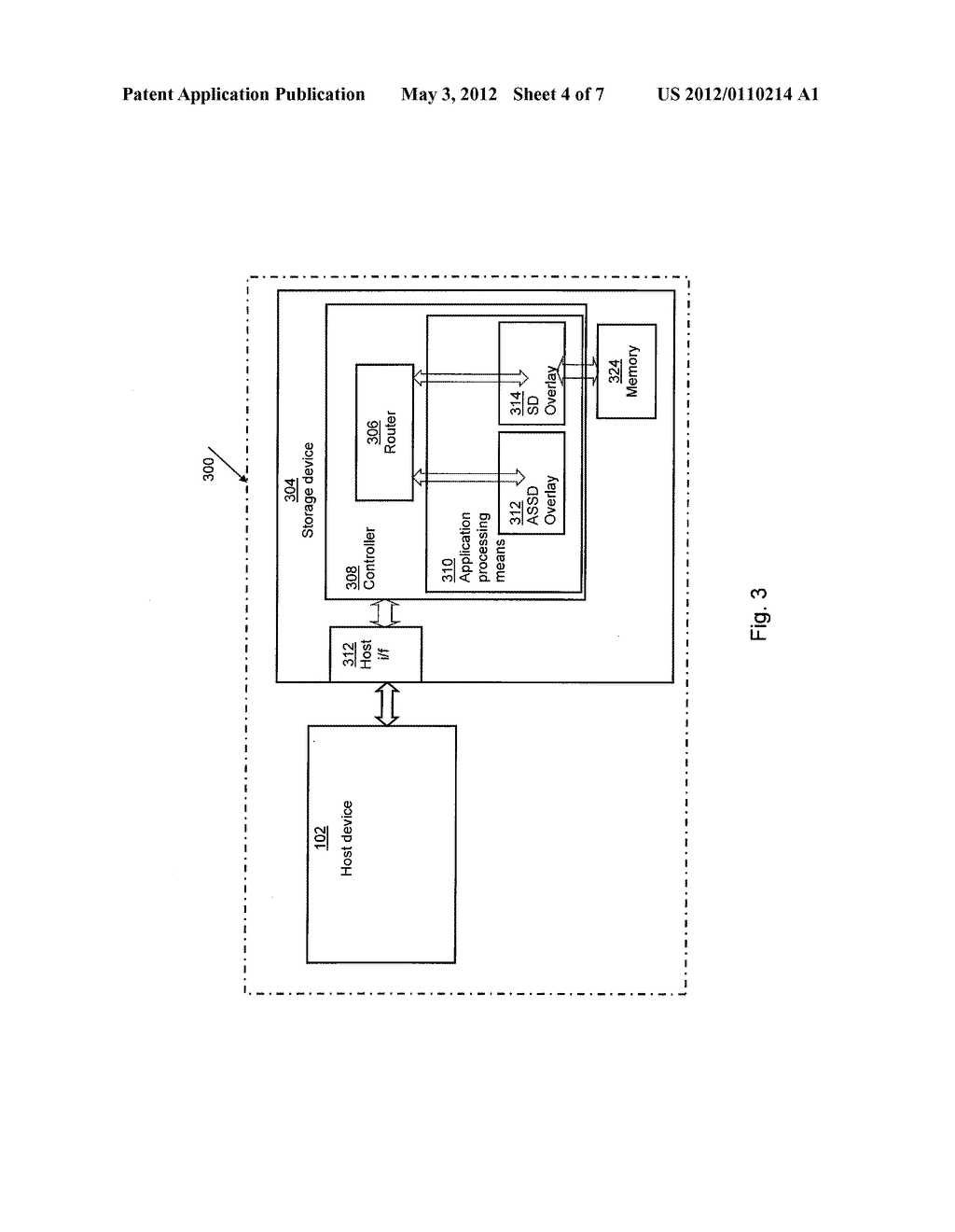 Routing Commands within a Multifunctional Device - diagram, schematic, and image 05