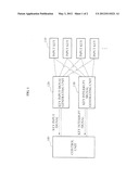 APPARATUS FOR PROCESSING KEY INPUT USING INTERRUPT diagram and image