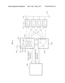 APPARATUS FOR PROCESSING KEY INPUT USING INTERRUPT diagram and image