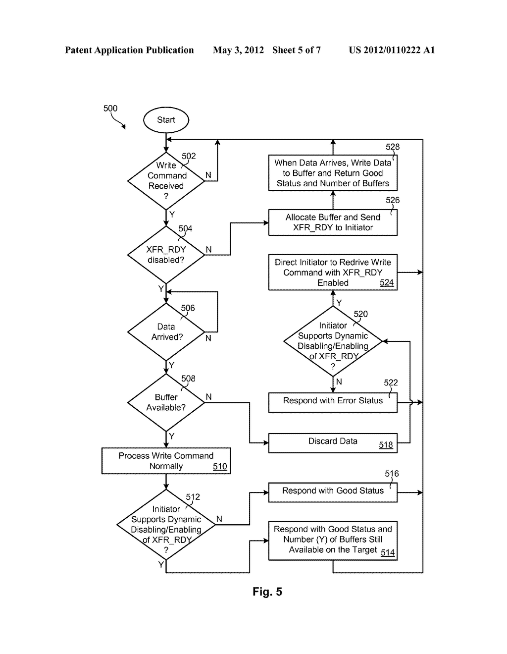 APPARATUS AND METHOD FOR DYNAMICALLY ENABLING AND DISABLING WRITE XFR_RDY - diagram, schematic, and image 06