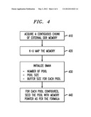 LOCK-LESS BUFFER MANAGEMENT SCHEME FOR TELECOMMUNICATION NETWORK     APPLICATIONS diagram and image