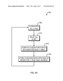 System and Method to Prioritize Large Memory Page Allocation in     Virtualized Systems diagram and image