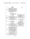 Method and System for Memory Controller Calibration diagram and image