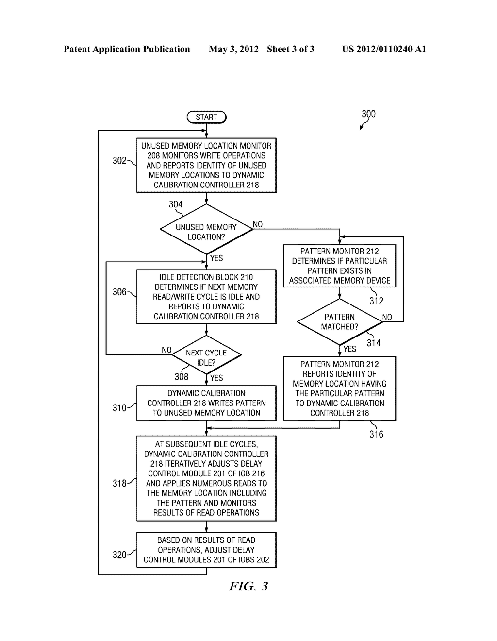 Method and System for Memory Controller Calibration - diagram, schematic, and image 04