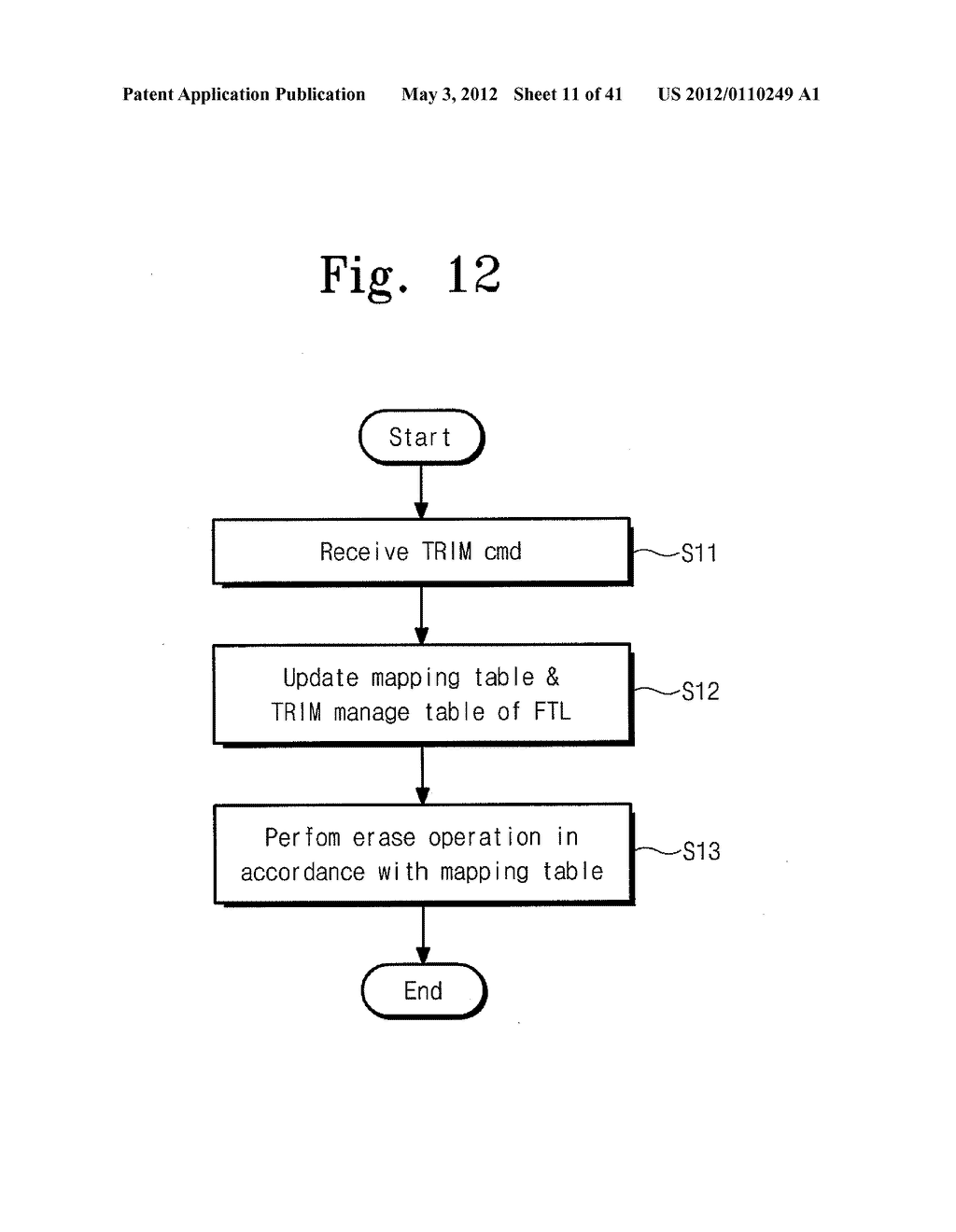 MEMORY SYSTEM, DATA STORAGE DEVICE, USER DEVICE AND DATA MANAGEMENT METHOD     THEREOF - diagram, schematic, and image 12