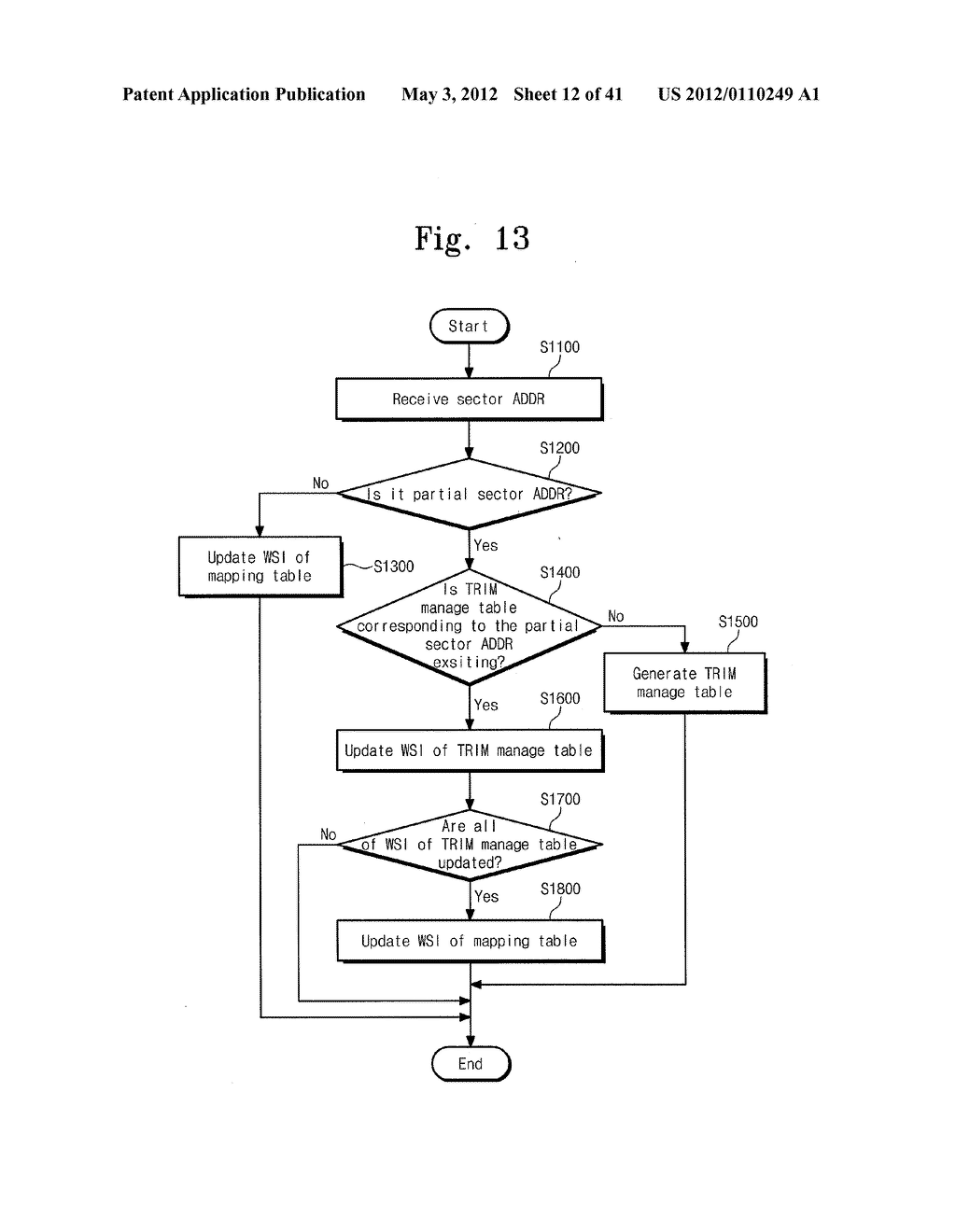 MEMORY SYSTEM, DATA STORAGE DEVICE, USER DEVICE AND DATA MANAGEMENT METHOD     THEREOF - diagram, schematic, and image 13