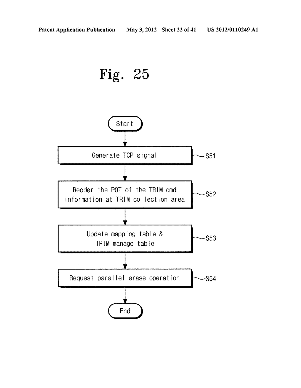 MEMORY SYSTEM, DATA STORAGE DEVICE, USER DEVICE AND DATA MANAGEMENT METHOD     THEREOF - diagram, schematic, and image 23