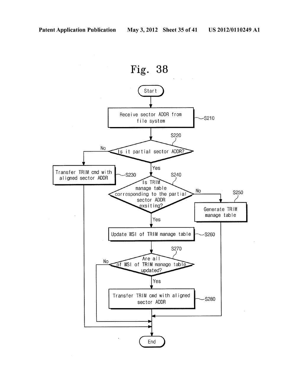 MEMORY SYSTEM, DATA STORAGE DEVICE, USER DEVICE AND DATA MANAGEMENT METHOD     THEREOF - diagram, schematic, and image 36