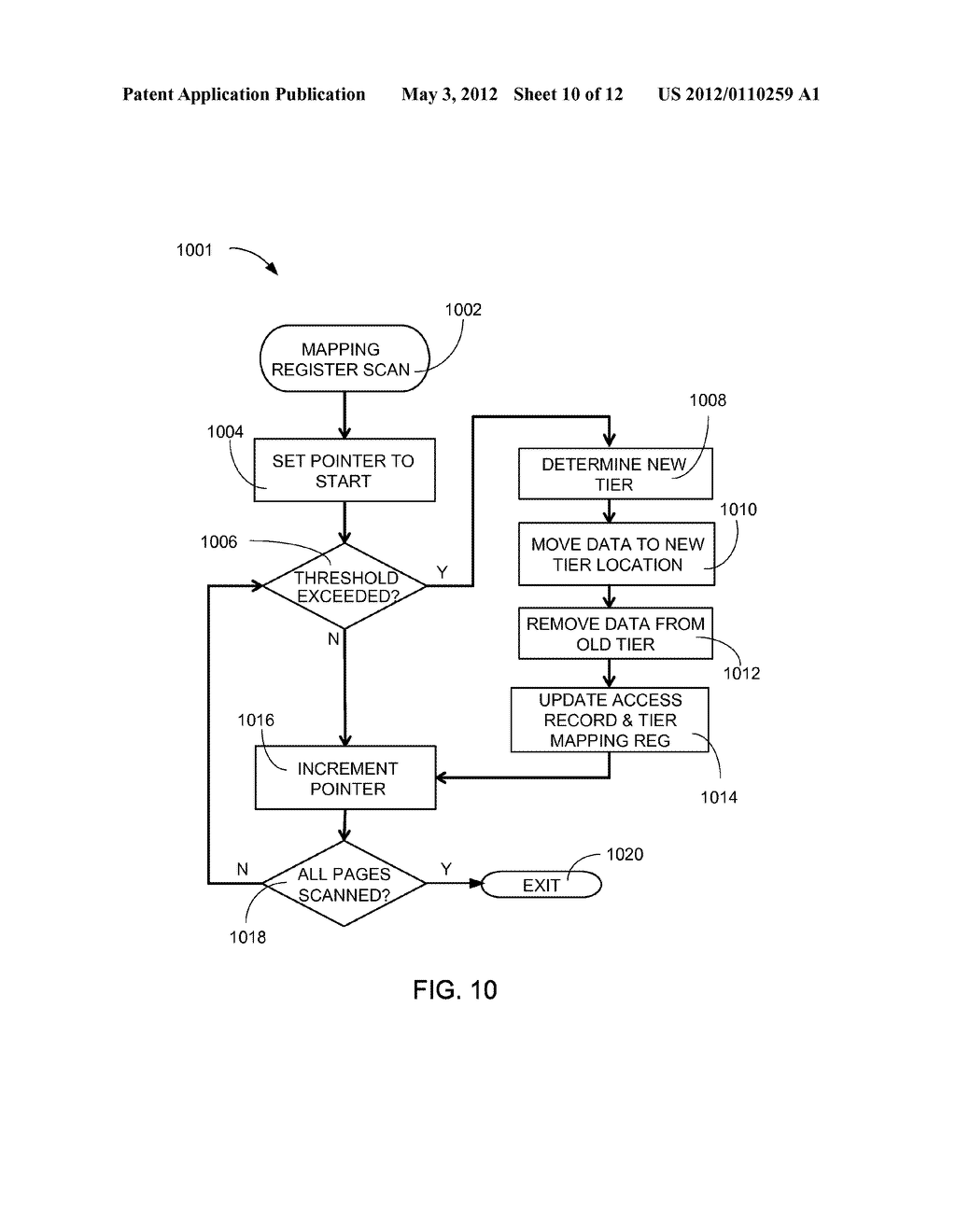 TIERED DATA STORAGE SYSTEM WITH DATA MANAGEMENT AND METHOD OF OPERATION     THEREOF - diagram, schematic, and image 11