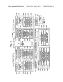 MANAGEMENT METHOD OF PERFORMANCE HISTORY AND A MANAGEMENT SYSTEM OF     PERFORMANCE HISTORY diagram and image