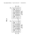 MANAGEMENT METHOD OF PERFORMANCE HISTORY AND A MANAGEMENT SYSTEM OF     PERFORMANCE HISTORY diagram and image