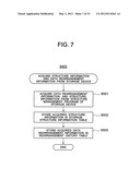 MANAGEMENT METHOD OF PERFORMANCE HISTORY AND A MANAGEMENT SYSTEM OF     PERFORMANCE HISTORY diagram and image