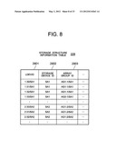 MANAGEMENT METHOD OF PERFORMANCE HISTORY AND A MANAGEMENT SYSTEM OF     PERFORMANCE HISTORY diagram and image