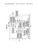 MANAGEMENT METHOD OF PERFORMANCE HISTORY AND A MANAGEMENT SYSTEM OF     PERFORMANCE HISTORY diagram and image