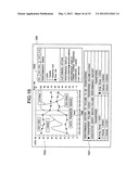 MANAGEMENT METHOD OF PERFORMANCE HISTORY AND A MANAGEMENT SYSTEM OF     PERFORMANCE HISTORY diagram and image