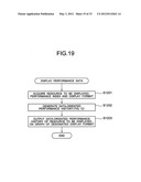 MANAGEMENT METHOD OF PERFORMANCE HISTORY AND A MANAGEMENT SYSTEM OF     PERFORMANCE HISTORY diagram and image