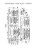 MANAGEMENT METHOD OF PERFORMANCE HISTORY AND A MANAGEMENT SYSTEM OF     PERFORMANCE HISTORY diagram and image