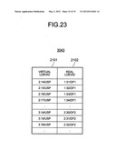 MANAGEMENT METHOD OF PERFORMANCE HISTORY AND A MANAGEMENT SYSTEM OF     PERFORMANCE HISTORY diagram and image