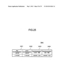 MANAGEMENT METHOD OF PERFORMANCE HISTORY AND A MANAGEMENT SYSTEM OF     PERFORMANCE HISTORY diagram and image