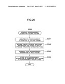 MANAGEMENT METHOD OF PERFORMANCE HISTORY AND A MANAGEMENT SYSTEM OF     PERFORMANCE HISTORY diagram and image