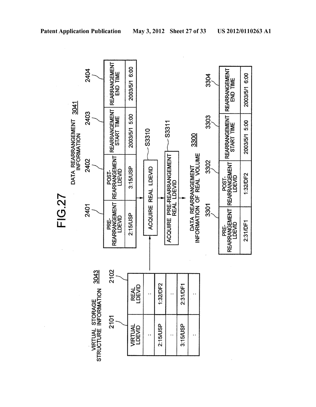 MANAGEMENT METHOD OF PERFORMANCE HISTORY AND A MANAGEMENT SYSTEM OF     PERFORMANCE HISTORY - diagram, schematic, and image 28