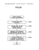 MANAGEMENT METHOD OF PERFORMANCE HISTORY AND A MANAGEMENT SYSTEM OF     PERFORMANCE HISTORY diagram and image